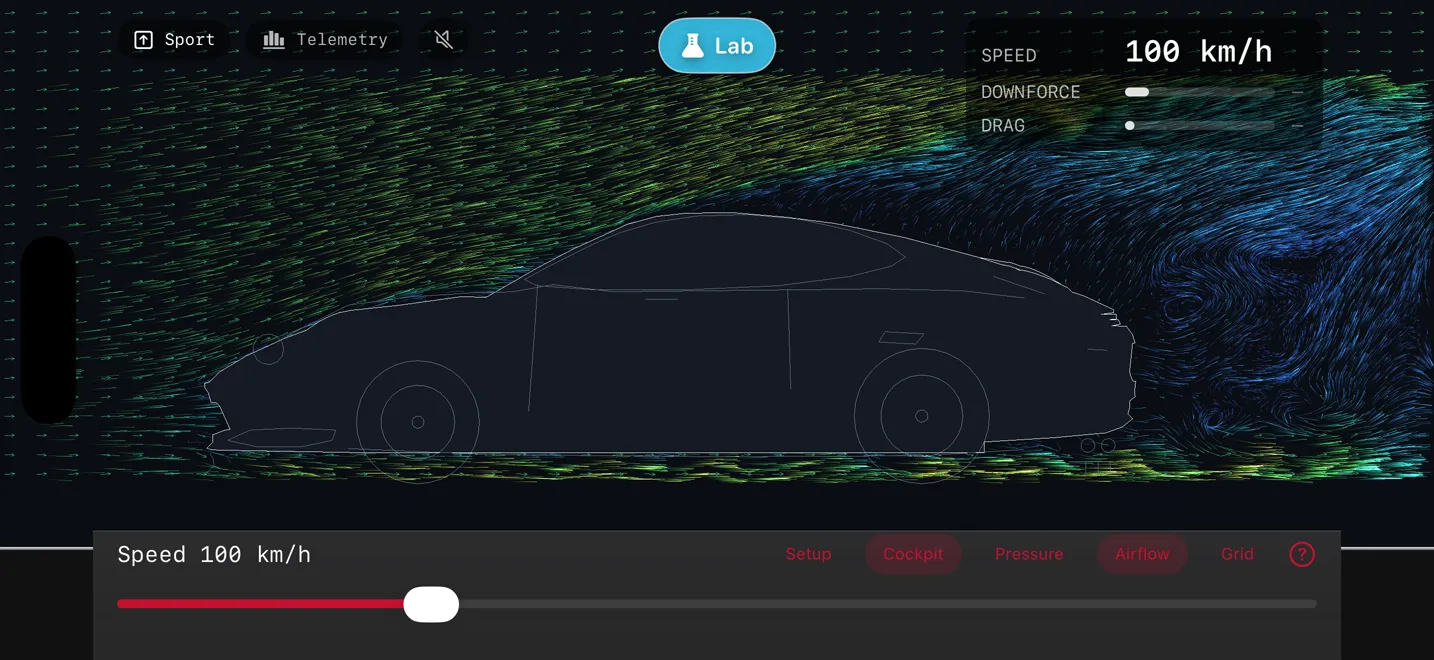 The app showing the airflow field around a sports-car silhouette at 100 km/h in the Sport ride-height setting, with the live cockpit readout and the new, more compact control panel