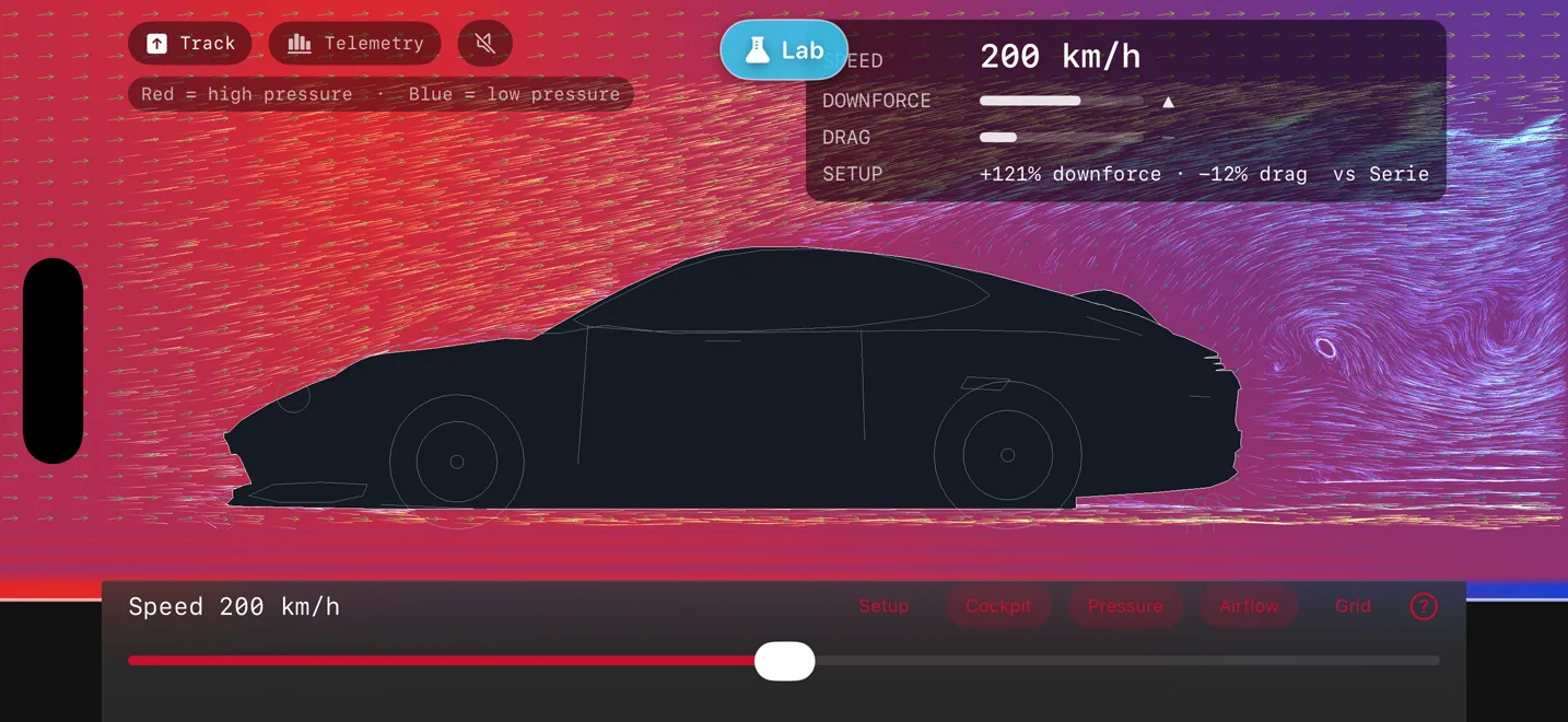 The app's cockpit readout in Track ride height at 200 km/h, showing a setup-delta line reading the downforce and drag change versus Serie