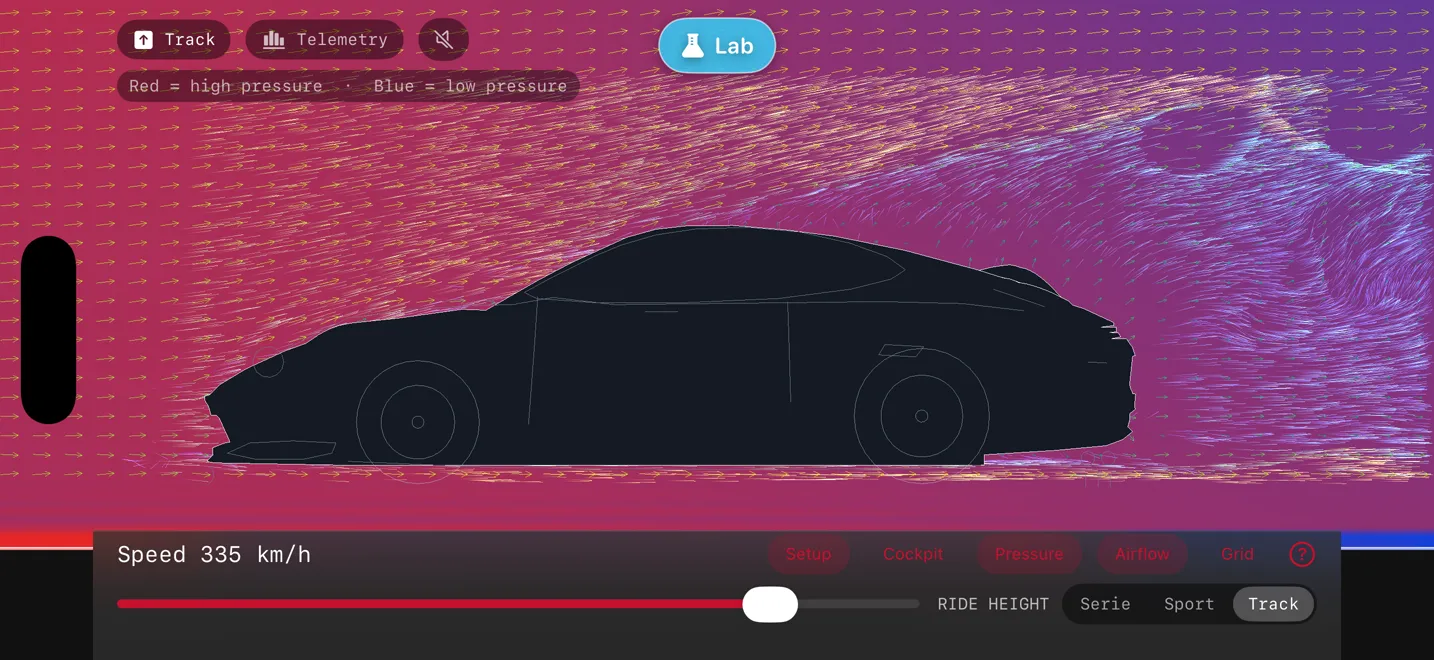 The app at 335 km/h in the Track ride-height setting, showing the pressure field around the underbody