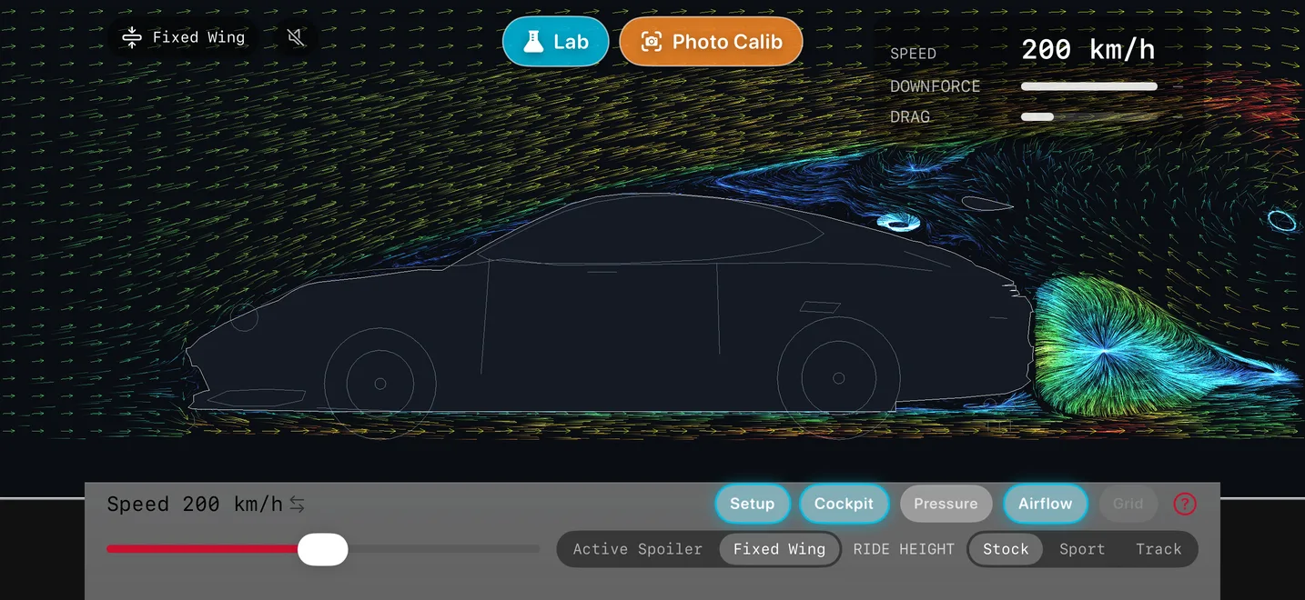 The app running the Fixed Rear Wing at 200 km/h in the Airflow view, Stock ride height, with the live cockpit readout and the Setup panel open showing Active Spoiler and Fixed Wing as a choice